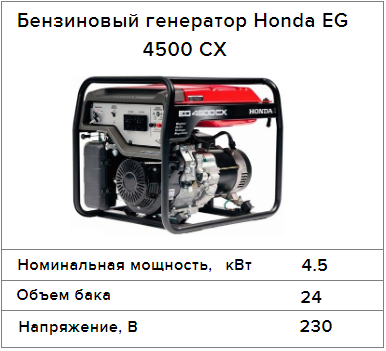  Бензиновый генератор Honda EG 4500 CX 