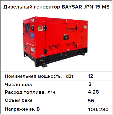 Дизельный генератор BAYSAR JPN-15 MS